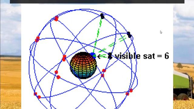 AGP 333 - UNIT 2A - Basic GPS Signal смотреть онлайн