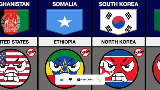 Enemy Nation From Different Countries | Comparison смотреть онлайн