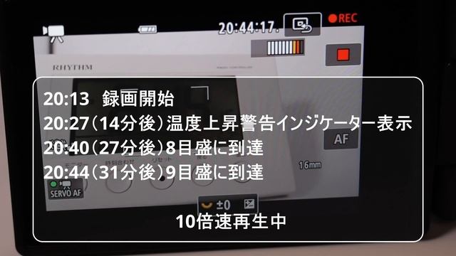 Canon EOS R10 動画編 #4（4K、暗所、熱停止時間、バッテリー） смотреть онлайн