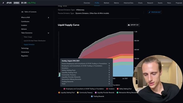Криптовалюта Dydx обзор, где спряталась опасность?