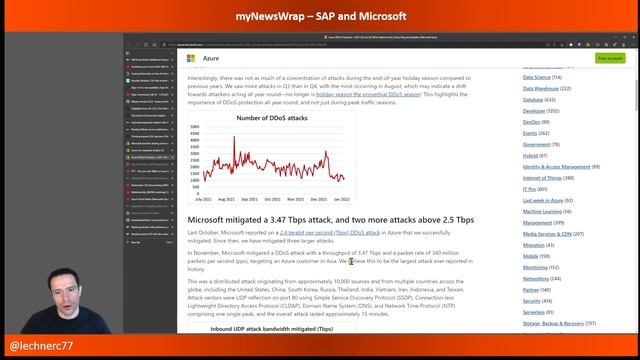 myNewsWrap – SAP and Microsoft (Episode 69) смотреть онлайн