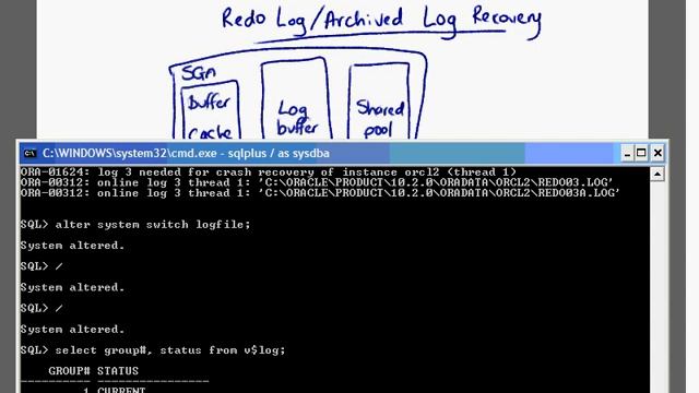 21 Oracle OCA 9i & 10G Restore i Recovery tatics смотреть онлайн