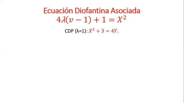 Charla: La conjetura de las potencias primas смотреть онлайн