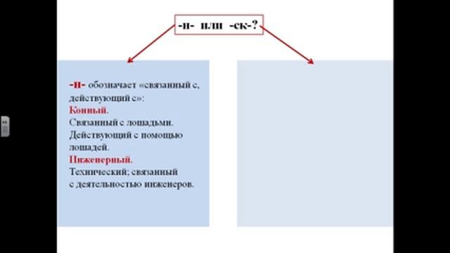 Паронимы смотреть онлайн