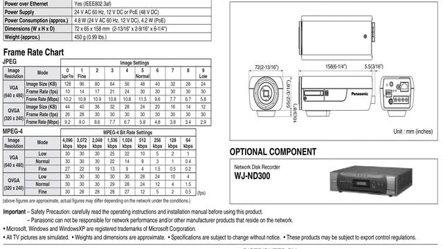 Panasonic WV-NP244 Network Camera: Videoture смотреть онлайн