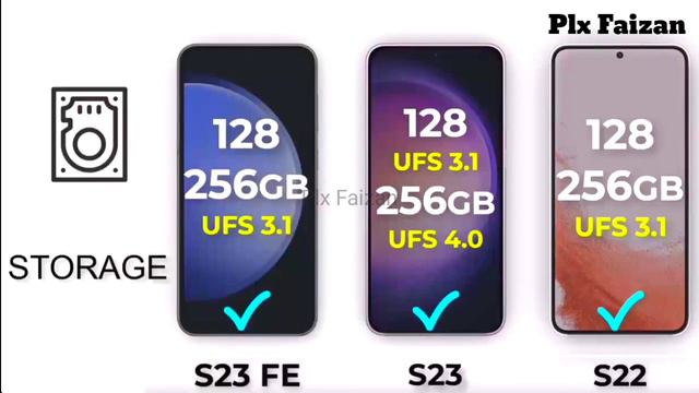 Samsung S23 vs Samsung S22 vs Samsung S23 FE | Plx Faizan смотреть онлайн