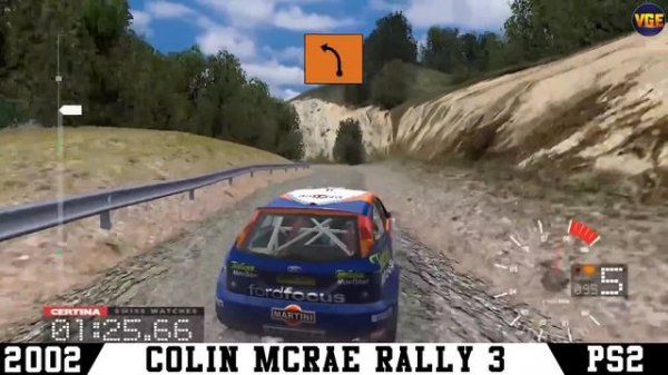 RALLY RACING VIDEO GAMES EVOLUTION [1974 - 2023]