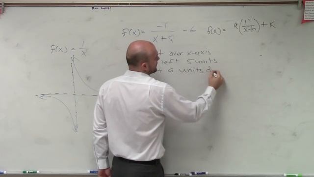 Learn to graph the reciprocal function with transformations смотреть онлайн