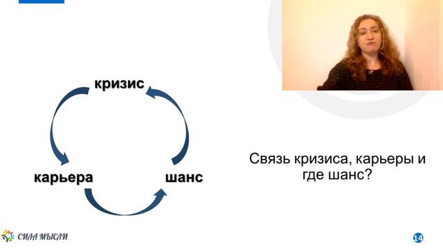 Карьера, кpиzи$, шанс смотреть онлайн