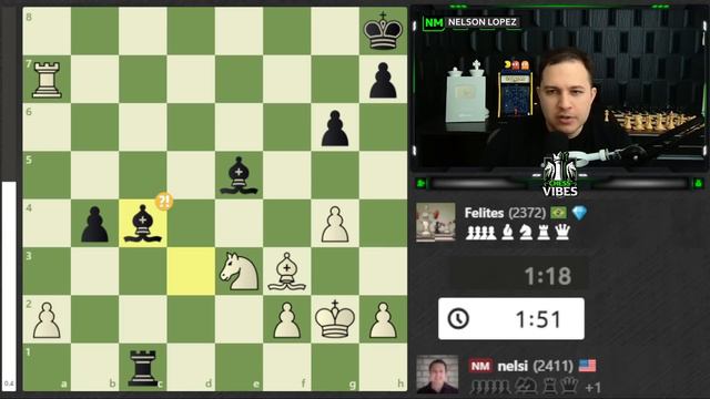 You Must Understand Mating Nets In Chess смотреть онлайн