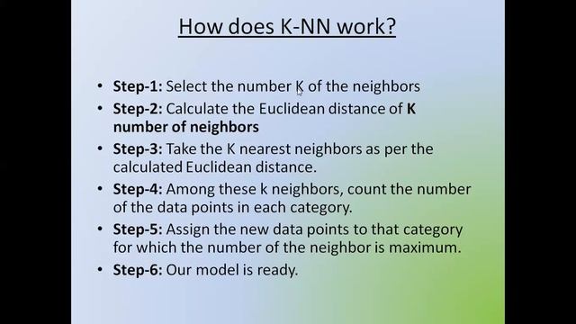 K Nearest Neighbor Explanation with Example in Hindi смотреть онлайн