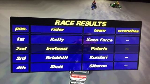Polaris SnowCross Results смотреть онлайн