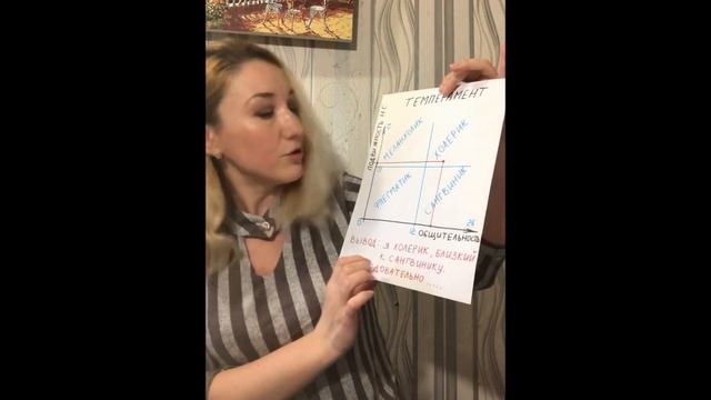 Исследовательская деятельность "Моя будущая профессия" 1 урок (8 класс) смотреть онлайн