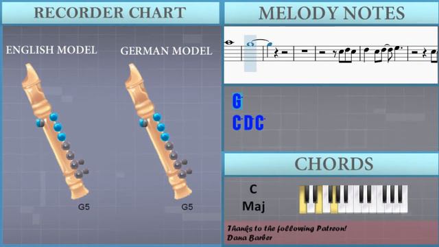 How to play Run by Collective Soul on Recorder (Tutorial) смотреть онлайн
