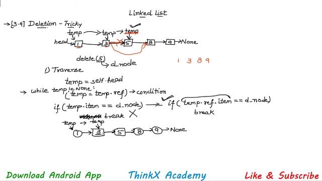 [3.4] Deletion in Linked List | Data Structures in Python смотреть онлайн