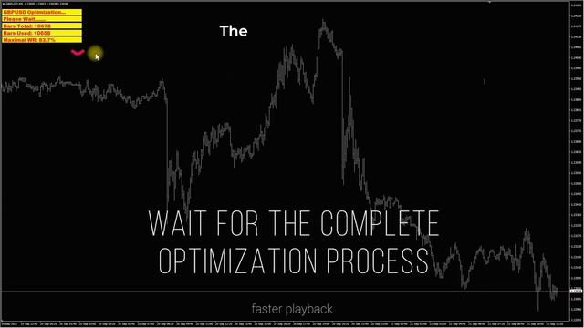 Improved Optimization Module in Scalper Inside Pro v4.4 смотреть онлайн