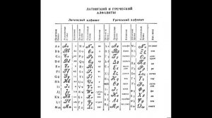 ИСТОРИЯ ВОЗНИКНОВЕНИЯ ПИСЬМЕННОСТИ И ЯЗЫКОВ!