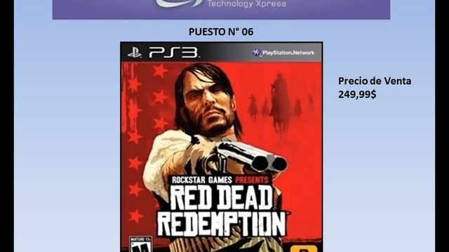 Top 10 Juegos de Playstation 3 - Argentina en Technology Xpress смотреть онлайн
