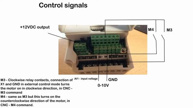 How To Setup H100-2.2T4 Chinese VFD Inverter For 2.2kW Spindle 400Hz 24000rpm 380V