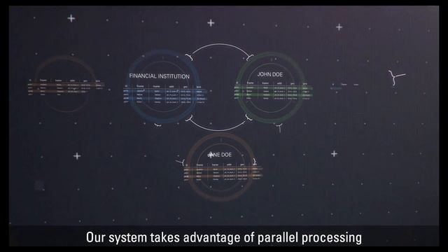 Oracle Financial Services Financial Crime Compliance Studio смотреть онлайн