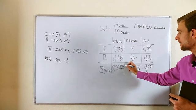 ЕГЭ профиль 11 задание за 7 минут! смотреть онлайн