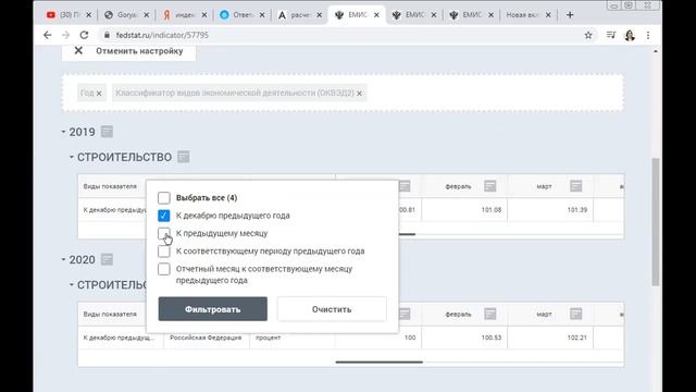 индекс фактической инфляции