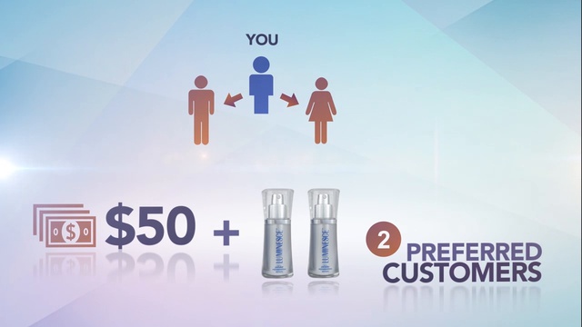 Такого еще не было! Маркетинг план от Jeunesse Global.