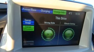 рекуперация на электромобиле Chevrolet Volt