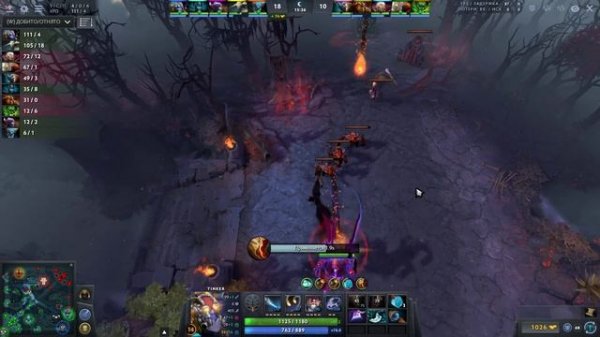 ГАЙД ТИНКЕР ДОТА 2 - GUIDE TINKER DOTA 2