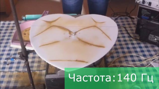Фигуры Хладни СЕРДЦЕ смотреть онлайн