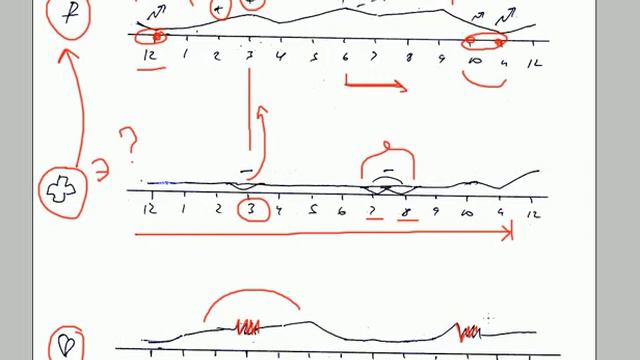 2019.12.13 Мужикам о бабках на конкретном примере смотреть онлайн