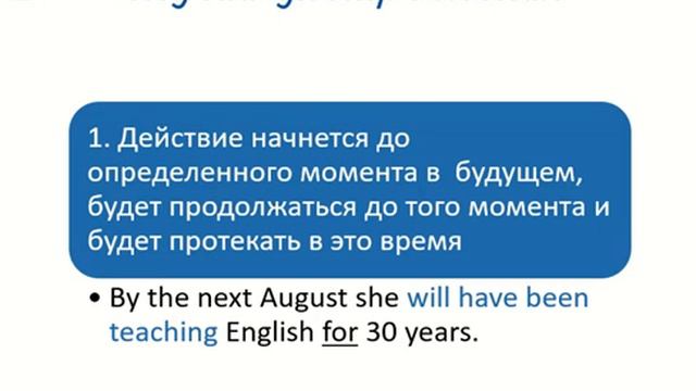Future Perfect Continuous смотреть онлайн