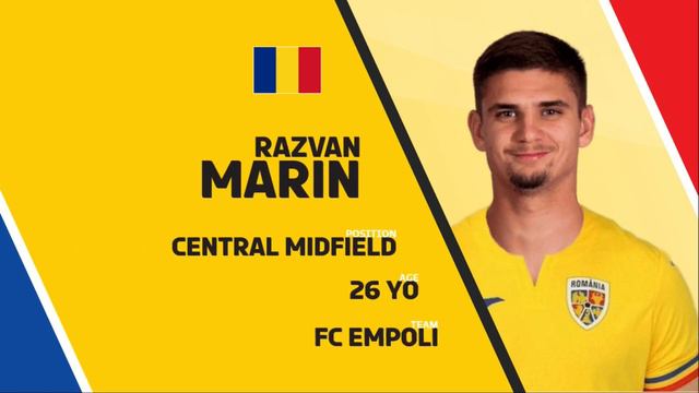 ROMANIA Squad EURO 2024 Qualifying | UEFA EURO 2024 Qualifiers смотреть онлайн