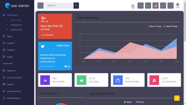 Responsive Bootstrap 5 Admin Template with UI Framework – Lion смотреть онлайн