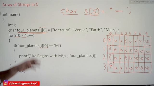 Array of Strings in C || Lesson 70 || C Programming || Learning Monkey || смотреть онлайн