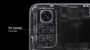 Как работает LiDAR в iPhone?