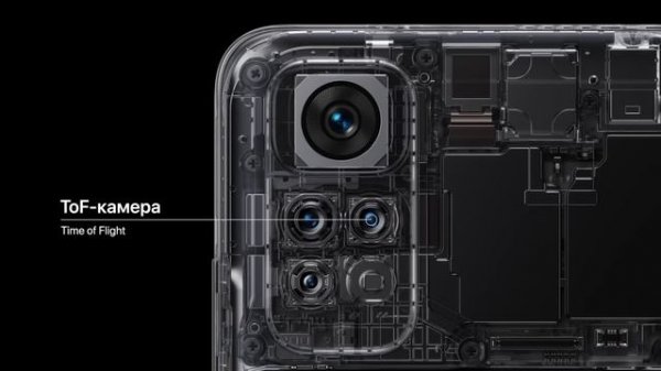 Как работает LiDAR в iPhone?