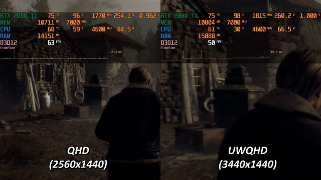 RTX 2080 Ti - Лучшая видеокарта 2018 года / Стоит ли брать 2080ti в 2024? Сравнение с RTX 3080 Ti смотреть онлайн
