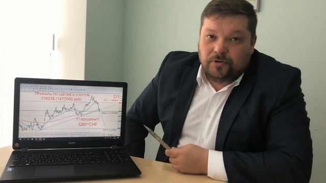 Обзор валютной пары GBP/CHF на 30.05.2018 смотреть онлайн