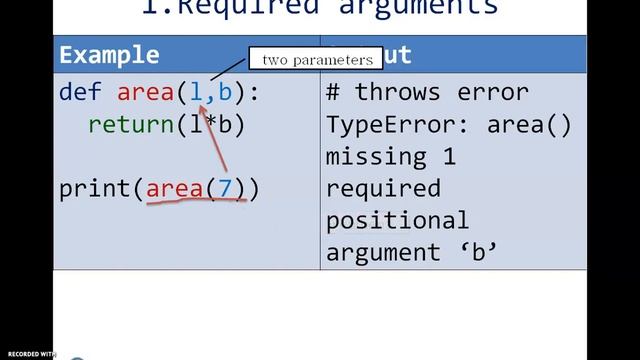 Python Programming - HSC Tamilnadu Board смотреть онлайн