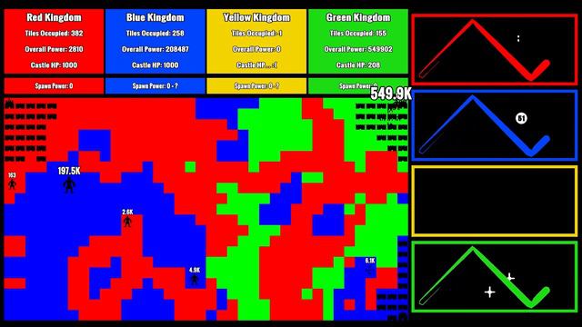 Multiply or Release - Kingdom War - Marble Race смотреть онлайн