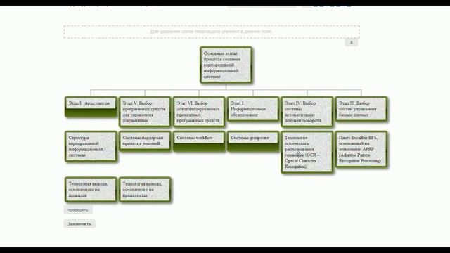 Как делать логическую схему в личной студии ROWEB смотреть онлайн