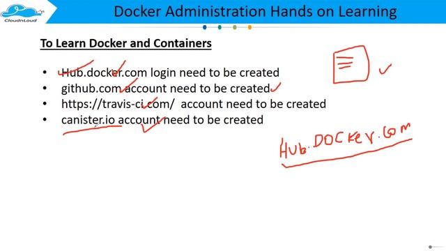 Docker - Zero-to-Hero - Lab Setup - Class1 | DevOps Architect Free Training | #DevOps | #cloudnloud смотреть онлайн