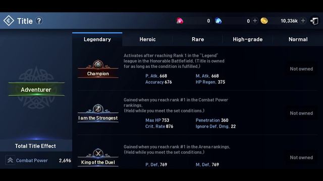 Lineage 2: Revolution(Titles) смотреть онлайн