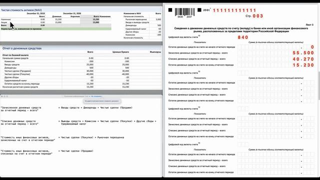 Отчет о движении денежных средств по зарубежному брокерскому счету