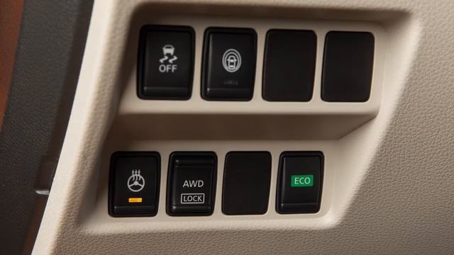 2018 Nissan Rogue Sport - Heated Steering Wheel (if so equipped) смотреть онлайн