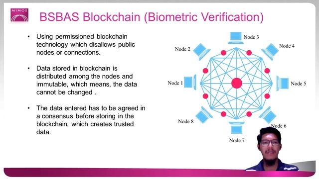 Blockchain Secure Biometric Access Systems BSBAS смотреть онлайн