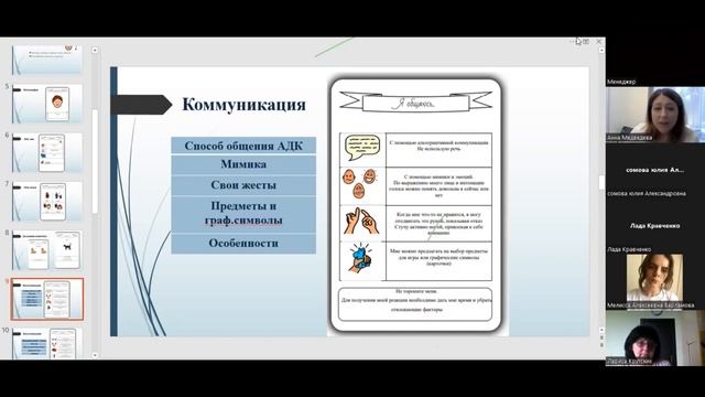 Коммуникативный паспорт: что описывает, кто составляет, разбор разделов смотреть онлайн