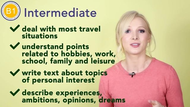 What is YOUR English level? A1 A2 B1 B2 C1 C2 смотреть онлайн