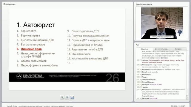Семантическое ядро для интернет-магазина: Кейсы и инсайты из семантики смотреть онлайн